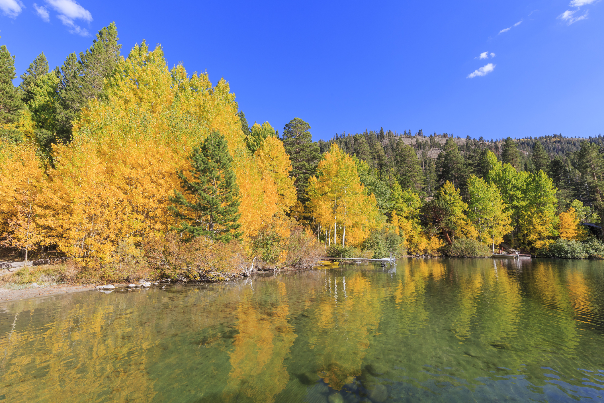 Gull Lake on the June Lake Loop