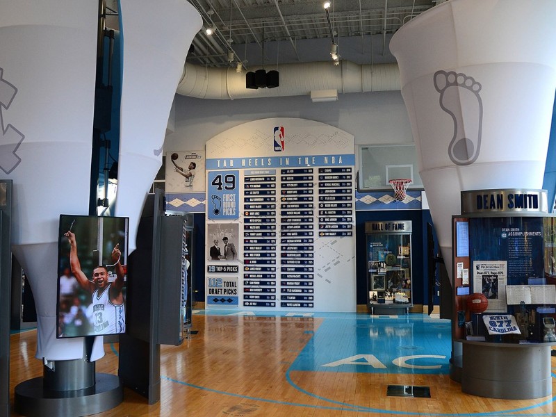 The Carolina Basketball Museum